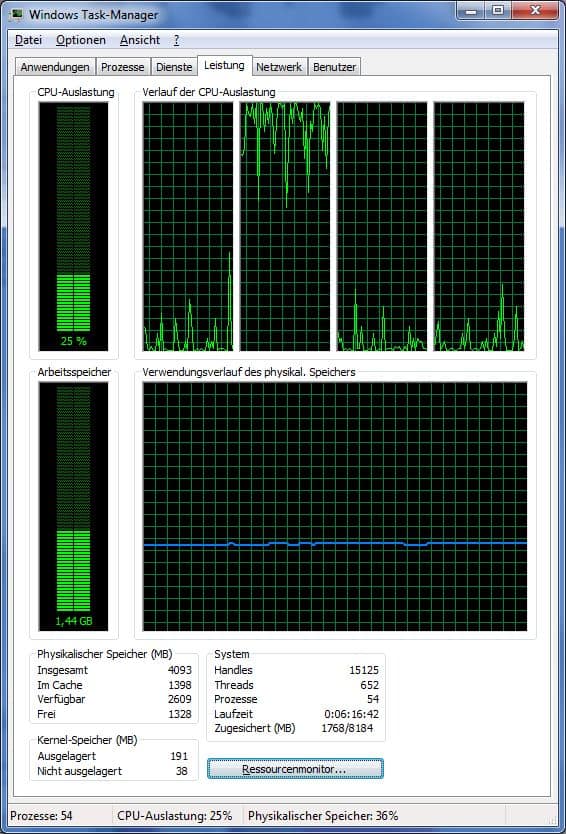 Mehr CPU-Kerne gleich mehr Geschwindigkeit?